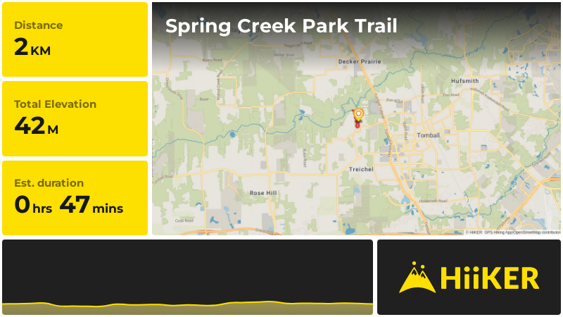 Spring Creek Park Trail | Harris County | Texas