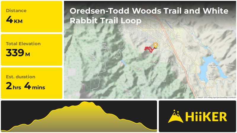 Oredsen-Todd Woods Trail and White Rabbit Trail Loop | Jackson County