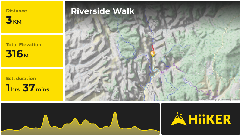 Riverside Walk | Washington County | Utah
