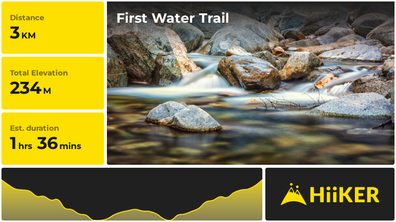 First Water Trail | Monrovia | California