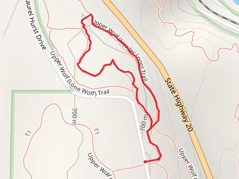 Upper Wolf - Howler Trail
