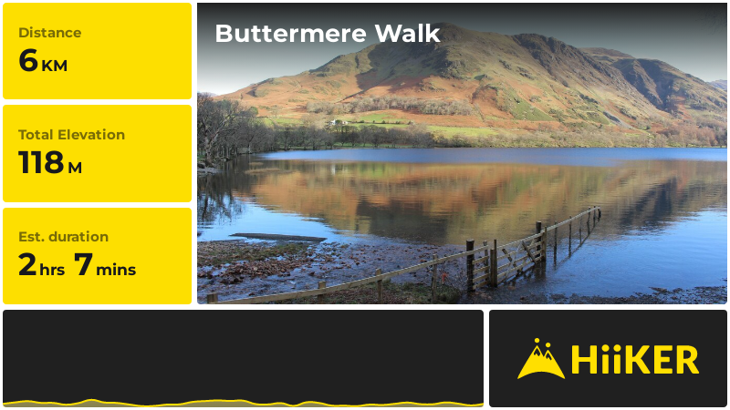 Buttermere Walk | Cumberland | England