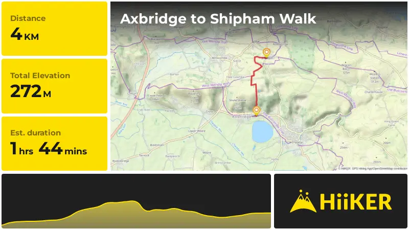 | Axbridge to Shipham Walk