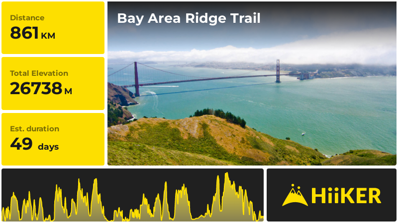 Bay Area Ridge Trail | San Francisco County | California