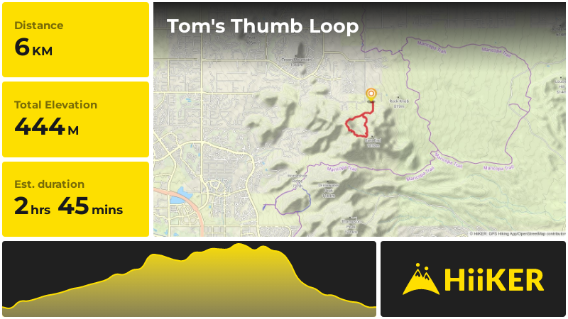 Tom's Thumb Loop | Maricopa County | Arizona