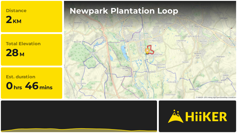 Newpark Plantation Loop | Stoke-on-Trent | England