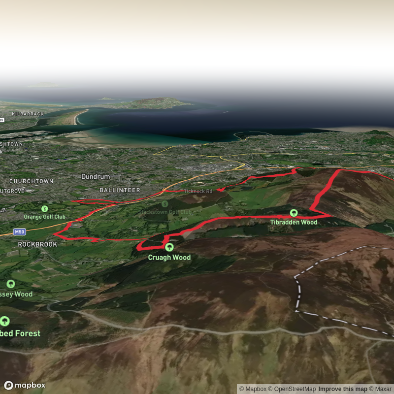 Marly Park to Dublin Mountains Loop