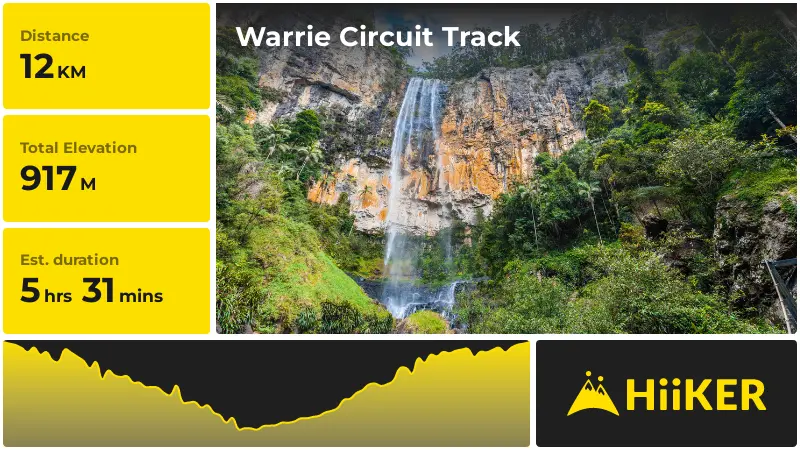 | Warrie Circuit Track