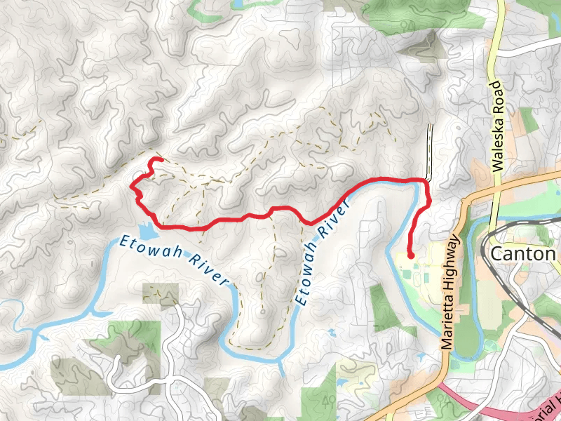 Etowah River and Jug Creek