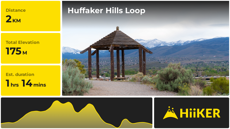 Huffaker Hills Loop | Washoe County | Nevada