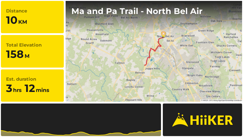 Ma and Pa Trail - North Bel Air | Harford County | Maryland