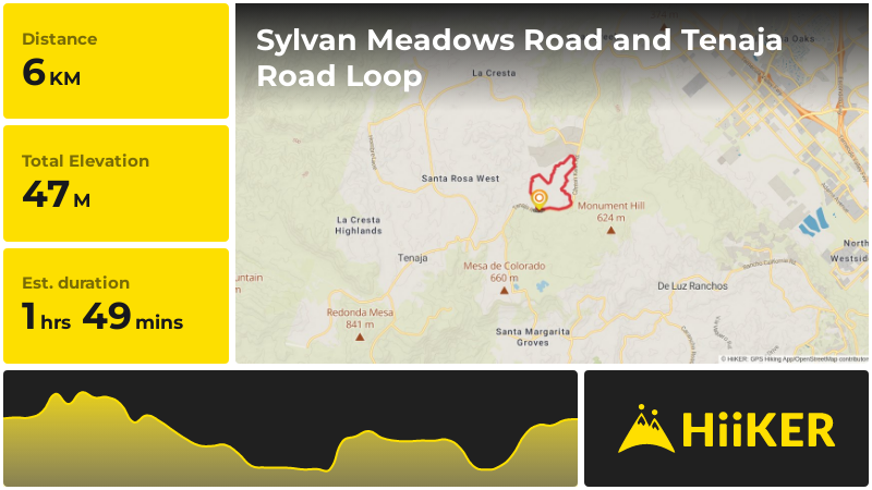 Sylvan Meadows Road and Tenaja Road Loop | Riverside County | Californ