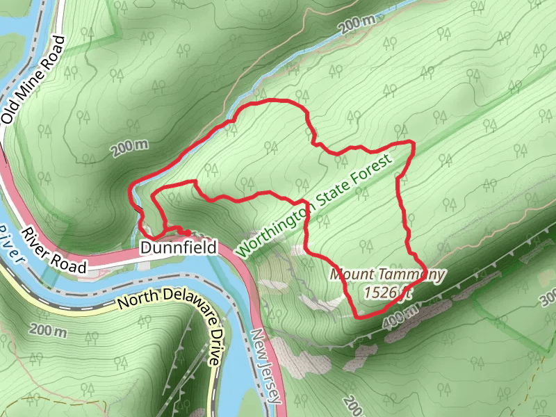 Mount Tammany Loop