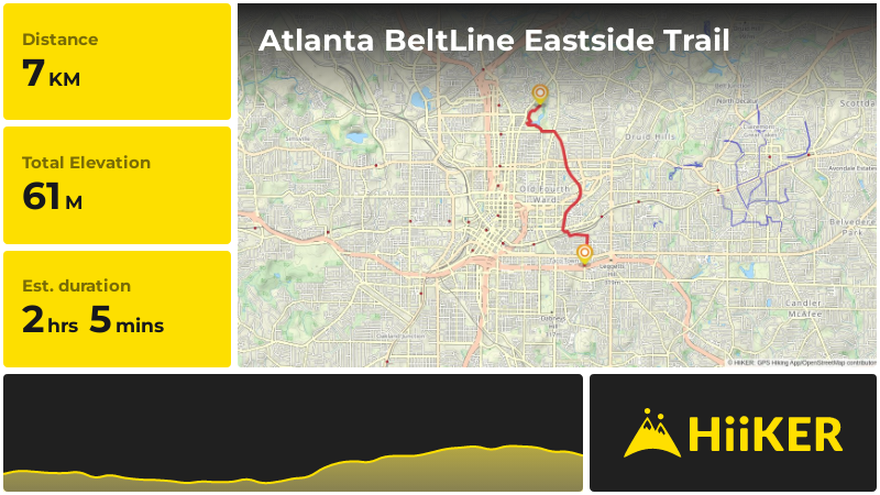 Atlanta BeltLine Eastside Trail | Fulton County | Georgia