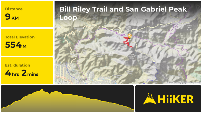 Bill Riley Trail and San Gabriel Peak Loop | Los Angeles County | Cali