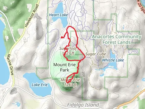 Sugarloaf Loop