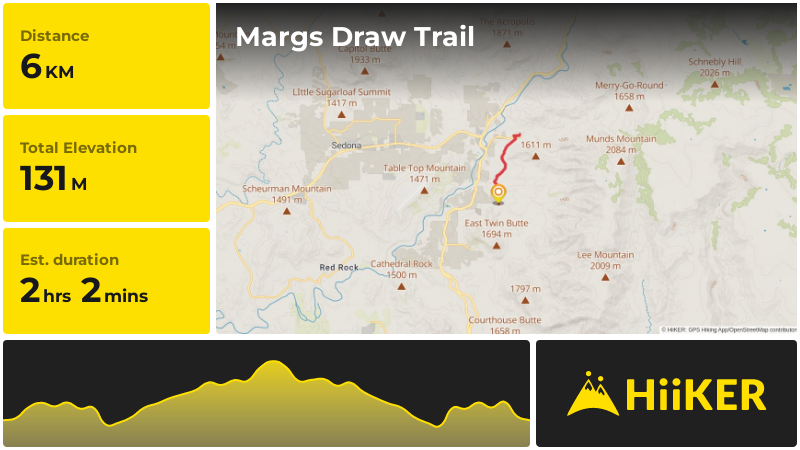 Margs Draw Trail | Sedona | Arizona