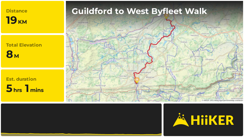 Guildford to West Byfleet Walk | Surrey | England