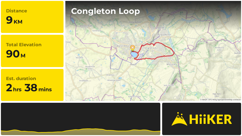 Congleton Loop | Cheshire East | England