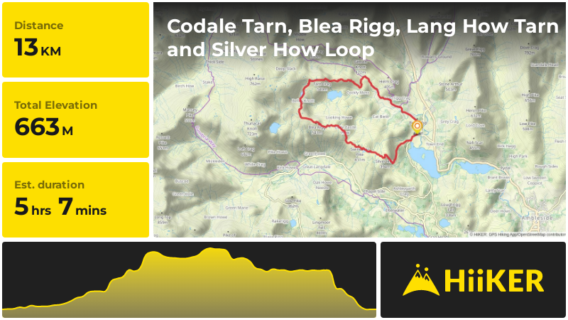 Codale Tarn, Blea Rigg, Lang How Tarn and Silver How Loop | Westmorlan