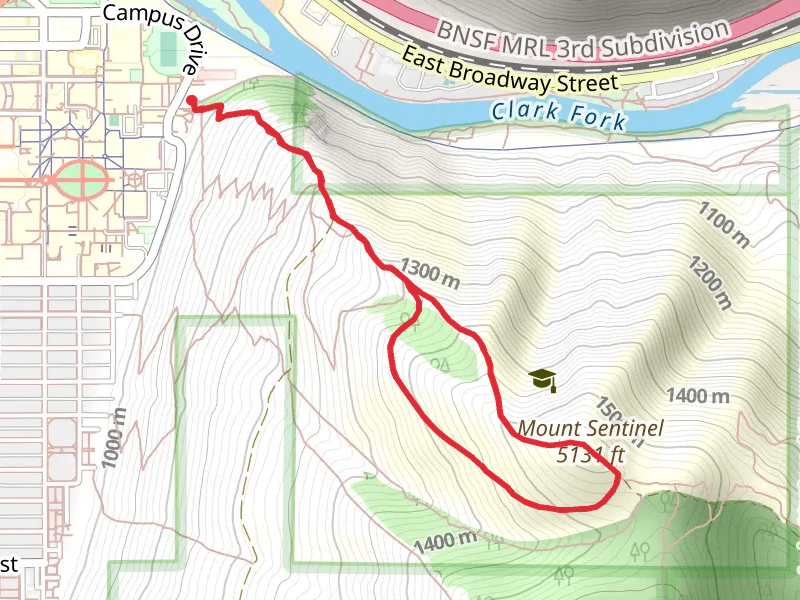 Mount Sentinel via Hellgate Ridgeline Loop