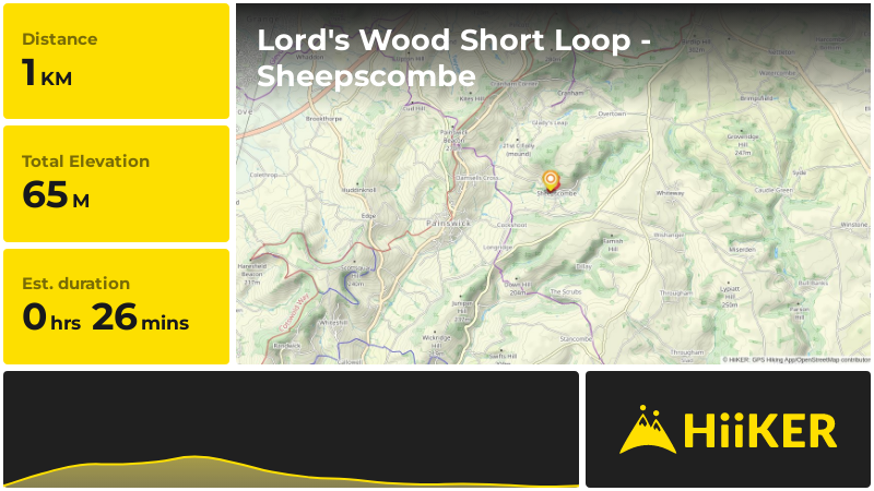 Lord's Wood Short Loop - Sheepscombe | Gloucestershire | England