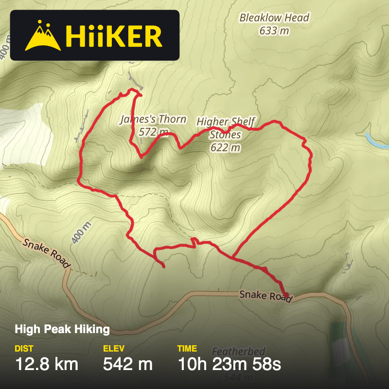 A map preview of the recording High Peak Hiking.