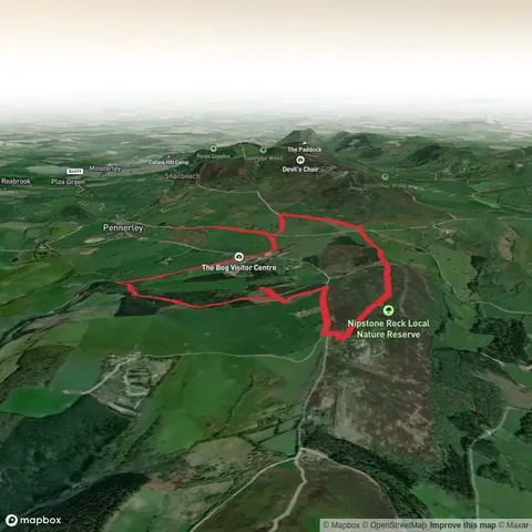 Hike from Pennerley
