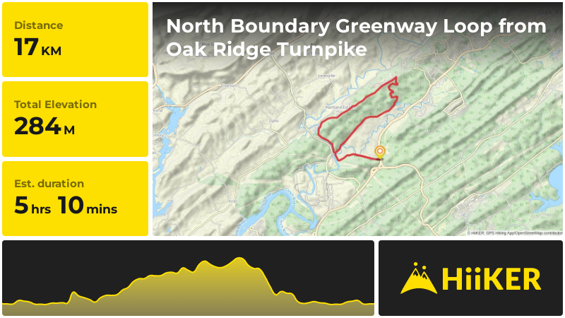 North Boundary Greenway Loop from Oak Ridge Turnpike | Roane County