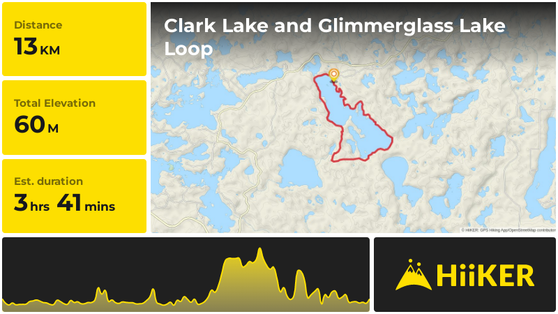 Clark Lake and Glimmerglass Lake Loop | Gogebic County | Michigan