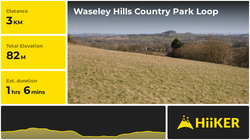 | Waseley Hills Country Park Loop