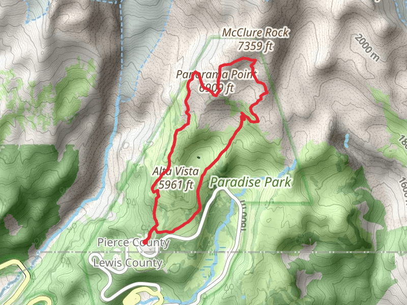 Panorama Point Loop