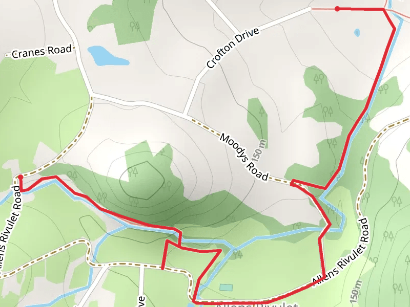 Allens Rivulet Track
