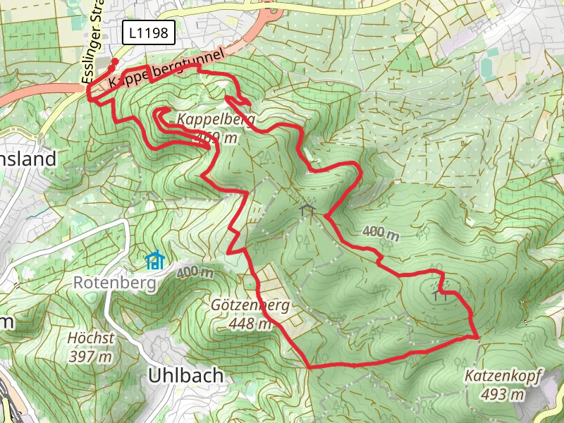 Kernen Loop via Fellbach