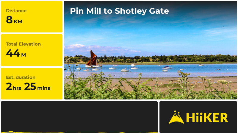 Pin Mill to Shotley Gate | Suffolk | England