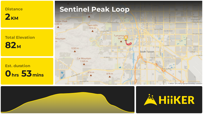 Sentinel Peak Loop | Pima County | Arizona