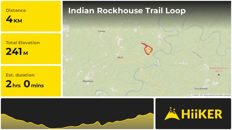Indian Rockhouse Trail Loop | Marion County | Arkansas