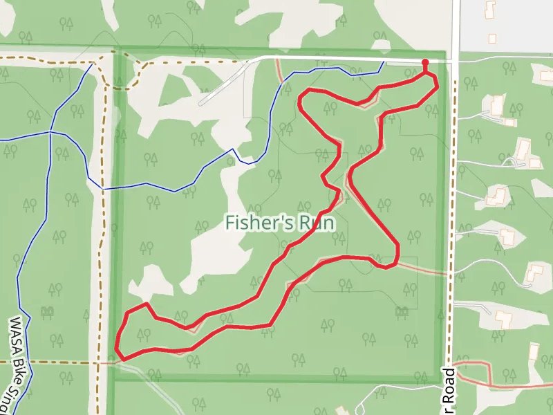 Fisher's Run Loop