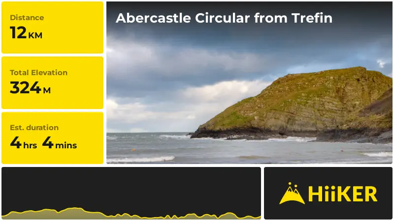| Abercastle Circular from Trefin