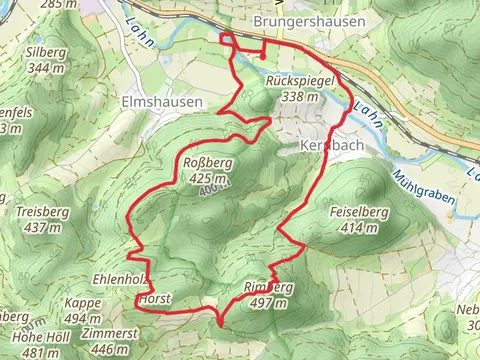 Rimberg via Wollenbergweg
