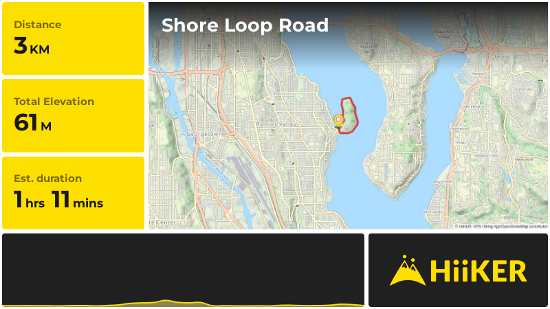 Shore Loop Road | King County | Washington