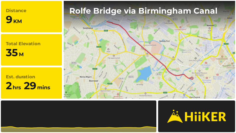 Rolfe Bridge via Birmingham Canal | Birmingham | England