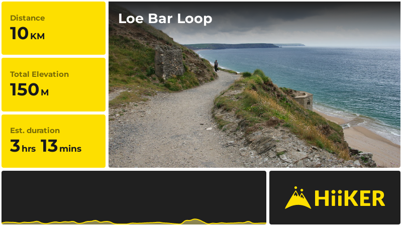 Loe Bar Loop | Cornwall | England