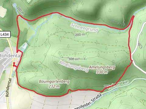 Weserberglandweg Loop