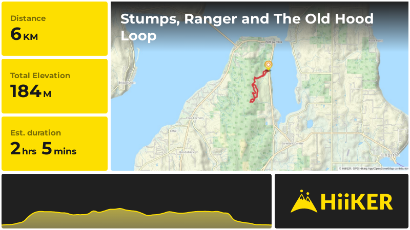 Stumps, Ranger and The Old Hood Loop | Kitsap County | Washington