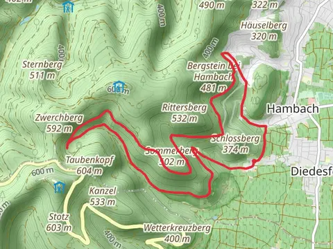 Sommerberg via Pfaelzer Weinsteig