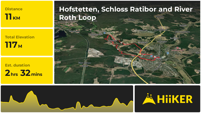 Hofstetten, Schloss Ratibor and River Roth Loop | Roth | Germany