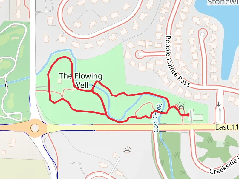 The Flowing Well Loop