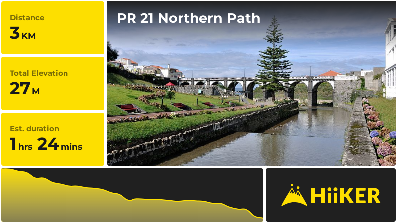 PR 21 Northern Path | São Vicente | Portugal