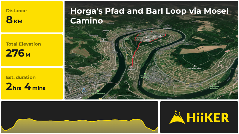 Horga's Pfad and Barl Loop via Mosel Camino | Cochem-Zell | Germany